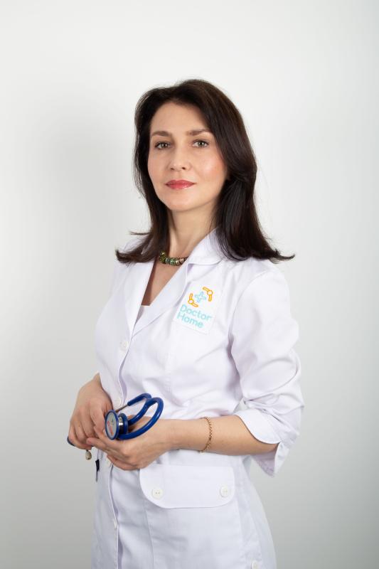 Гралюк Марина Ивановна
